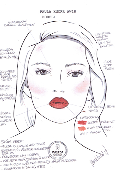 lfw-face-chart